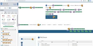 validazione Wave pagina FAQ forum