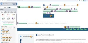 validazione Wave pagina Area Ricevimento Docenti
