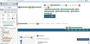 validazione Wave pagina Carriera