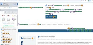 validazione Wave pagina Esercitazioni di gruppo