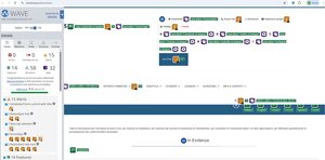 validazione webAIM pagina Iscrizione