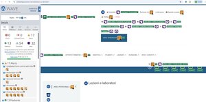 validazione Wave pagina Lezioni e Laboratori