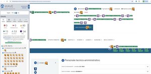 validazione webAIM pagina Numeri Utili