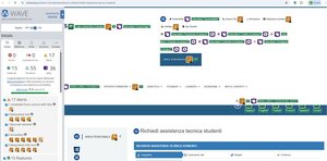 validazione Wave pagina Richiedi Assistenza Tecnica