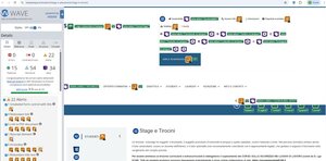 validazione Wave pagina Stage e Tirocini