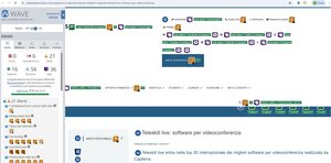 validazione Wave pagina Teleskill live software