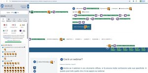 validazione Wave pagina Cos'è un webinar