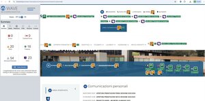 validazione Wave pagina Comunicazioni Personali