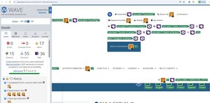 validazione Wave pagina FAQ forum